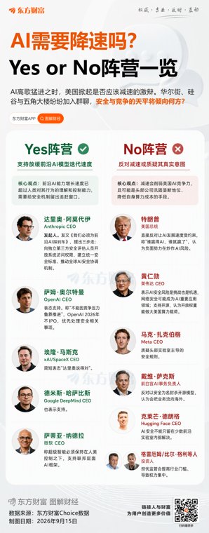四巨头遭到起诉:放缓AI发展是非法协议