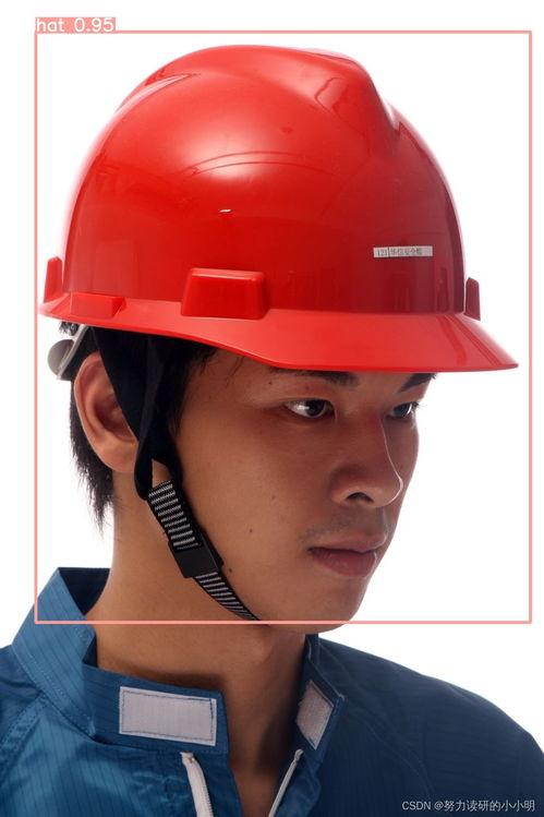 国产头盔图解视频下载